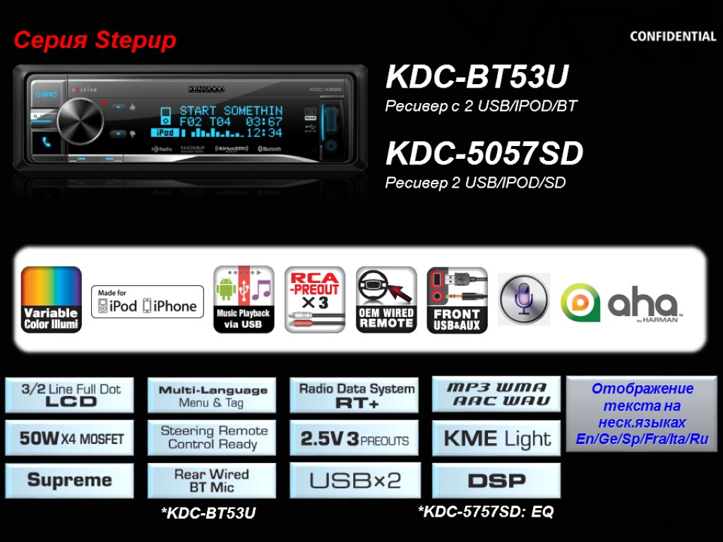 76 Серия Stepup Отображение текста на неск.языках En/Ge/Sp/Fra/Ita/Ru *KDC-BT53U/BT58DAB KDC-BT53U Ресивер с 2 USB/IPOD/BT